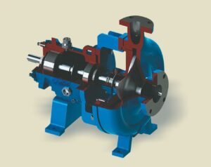 Bombas tipo succión final (End suction) o eje libre